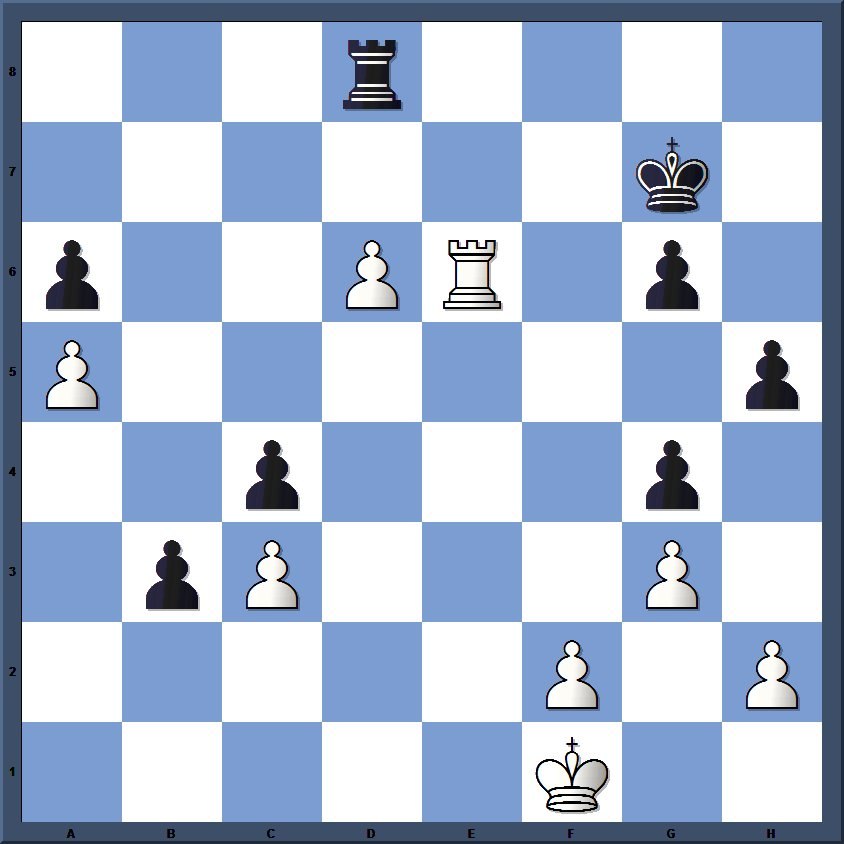QUEEN SACRIFICE!! Richard Rapport vs Magnus Carlsen